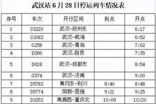 罗马诺：尽管吉达联合感兴趣，但阿森纳无意出售加布里埃尔